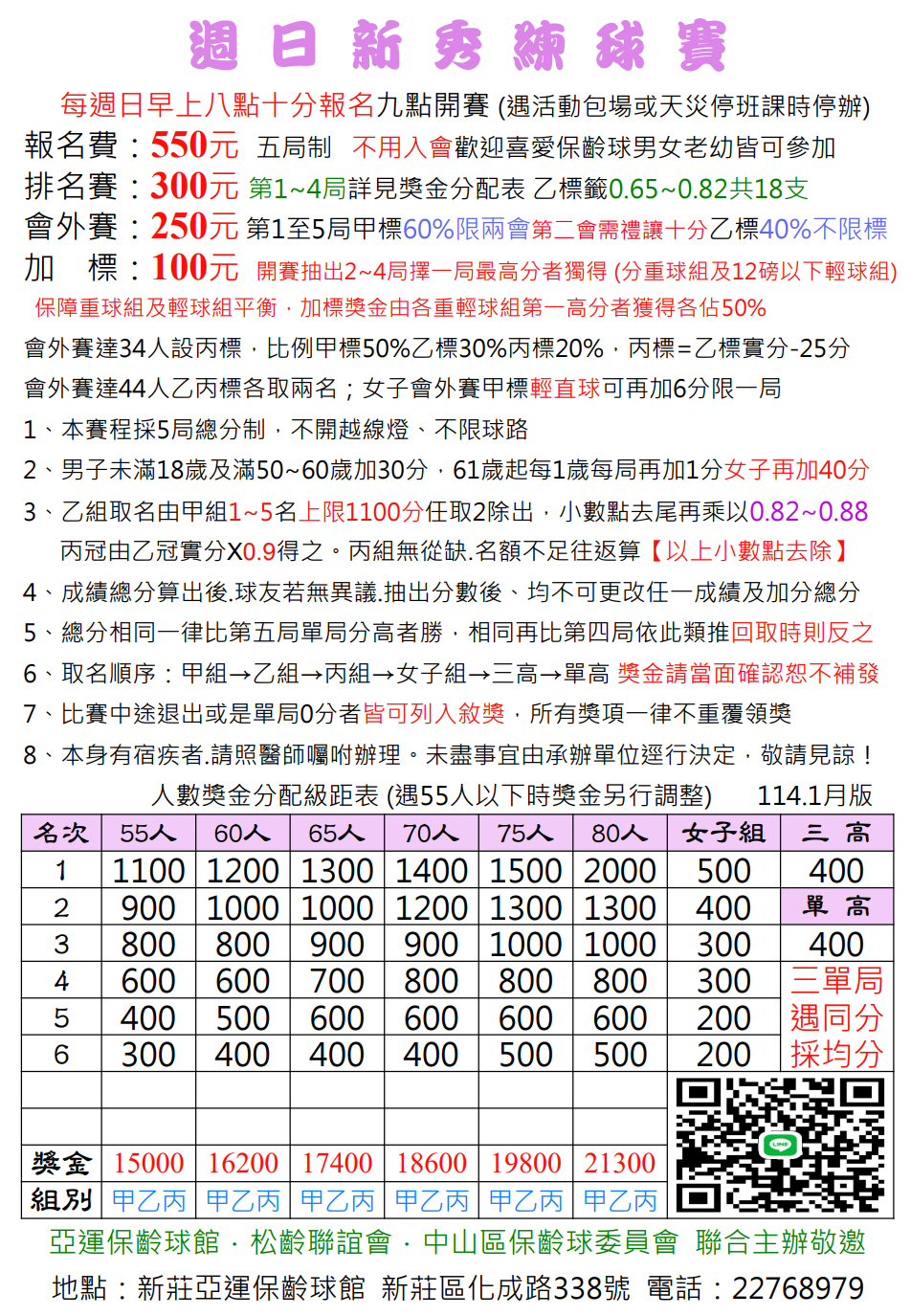 最新賽事